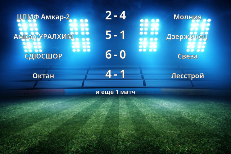Результаты матчей Зимнего Первенства Пермского края сезона 2017/2018
