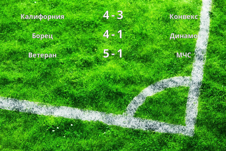 Результаты матчей