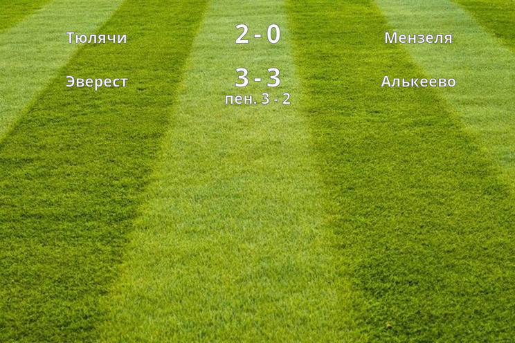 Результаты матчей (1/2 финала)