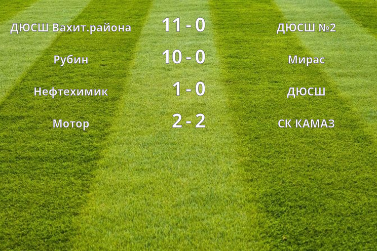 Результаты матчей (1 тур)