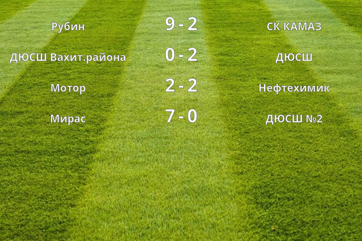 Результаты матчей (7 тур)