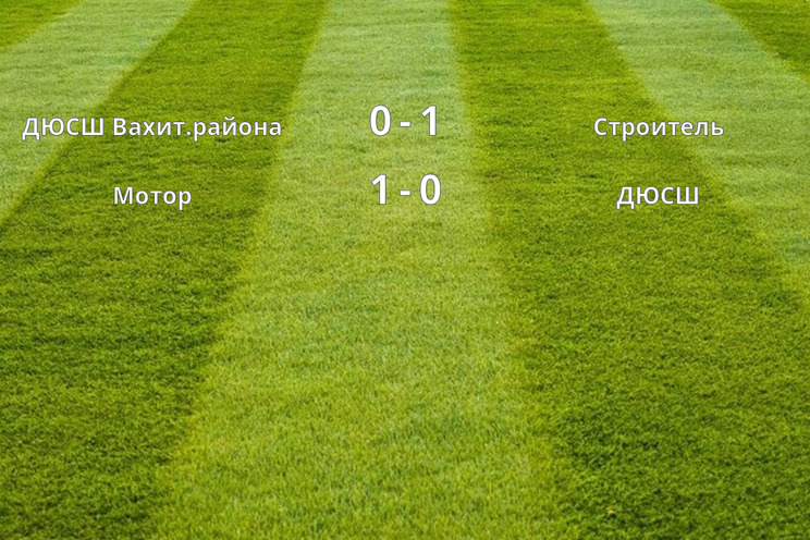 Результаты матчей (2 тур)