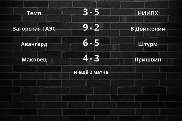 Результаты матчей