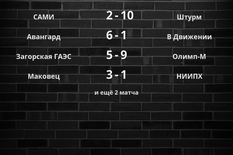 Результаты матчей