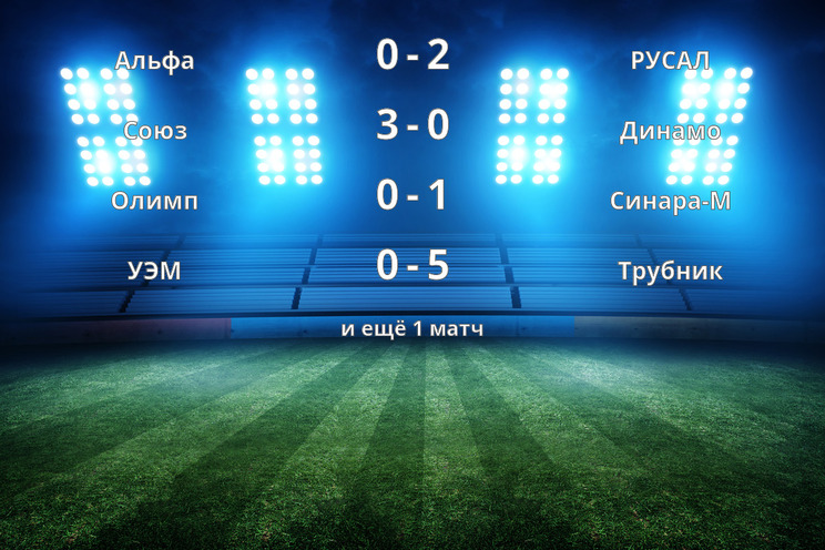 Результаты матчей
