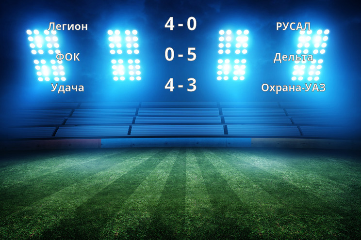 Результаты матчей