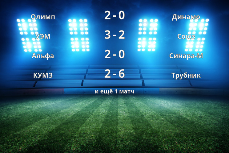 Результаты матчей