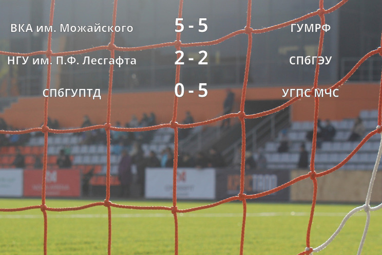 Результаты матчей