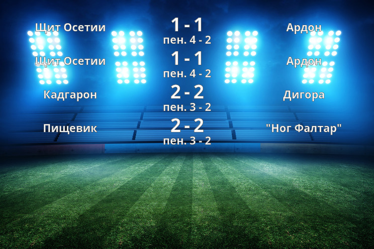 Результаты матчей