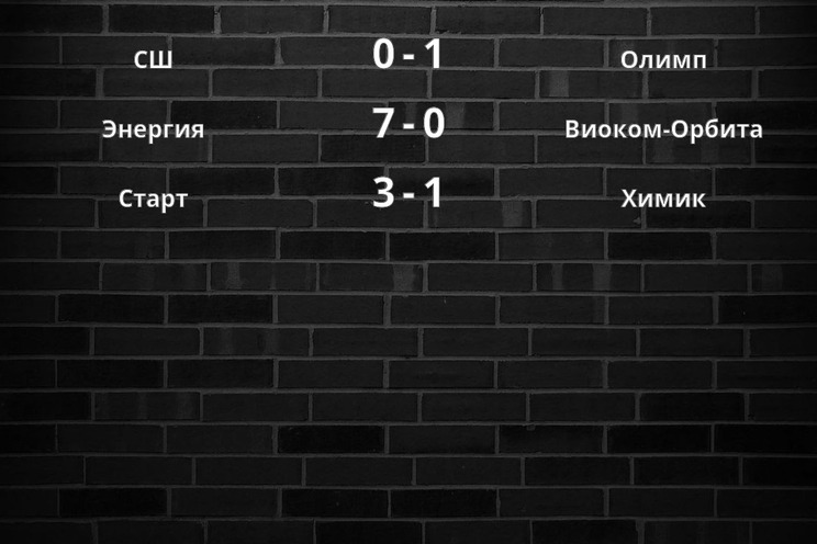 Результаты матчей
