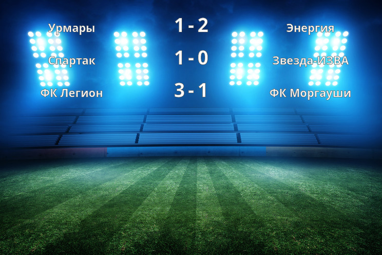 Результаты матчей