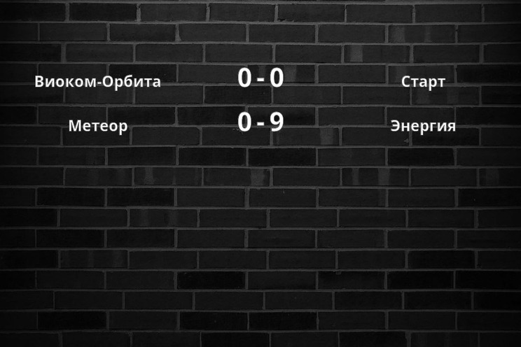 Результаты матчей