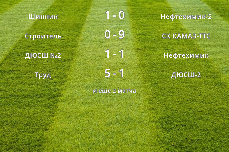 Результаты матчей (8 тур)