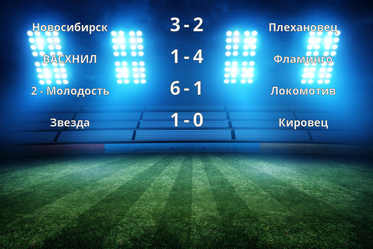 Результаты матчей