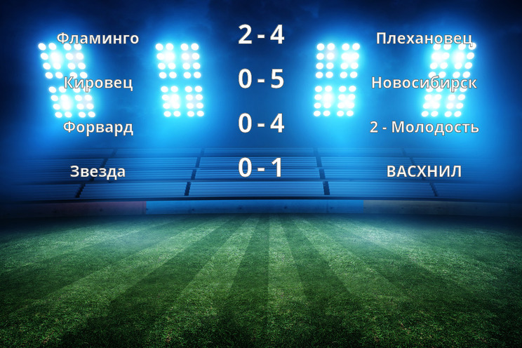 Результаты матчей