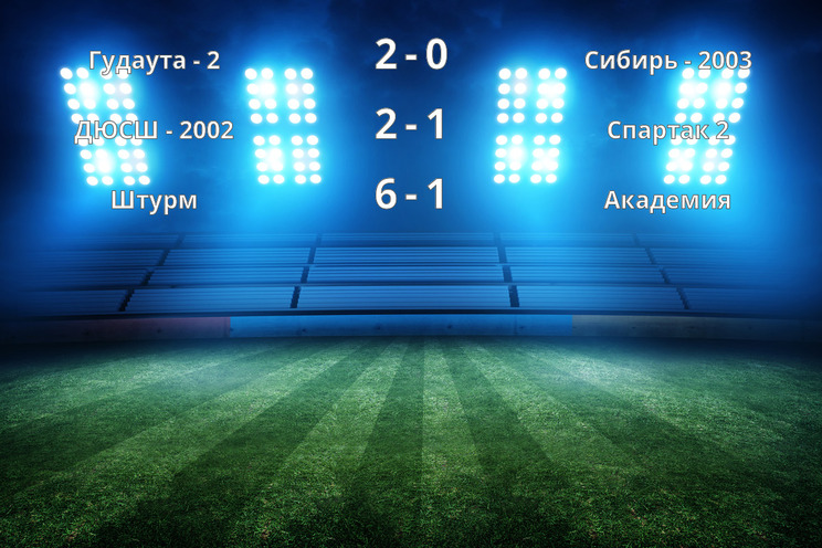 Результаты матчей