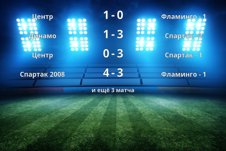 Результаты матчей