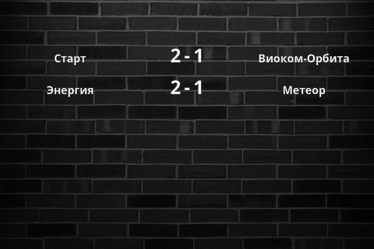 Результаты матчей