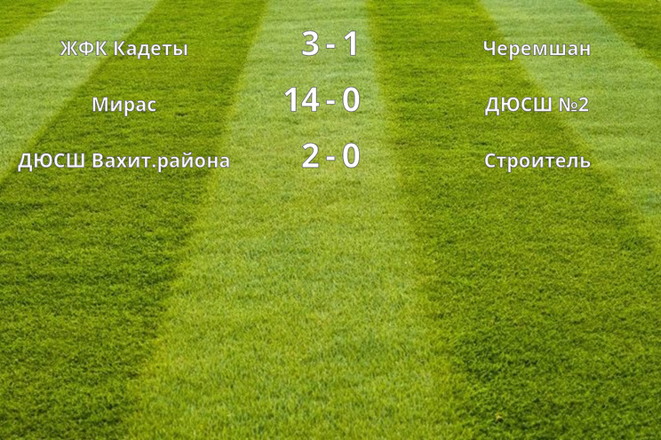 Результаты матчей (6 тур)