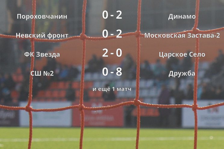 Результаты матчей