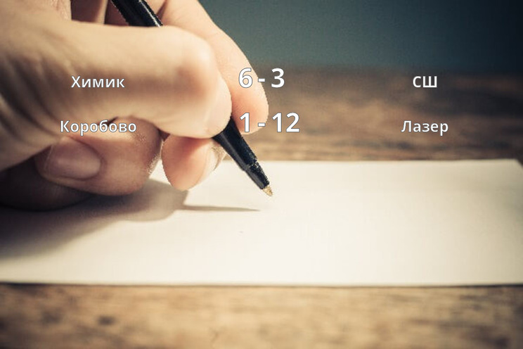 Результаты матчей