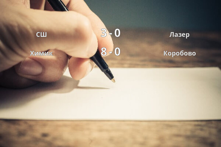 Результаты матчей