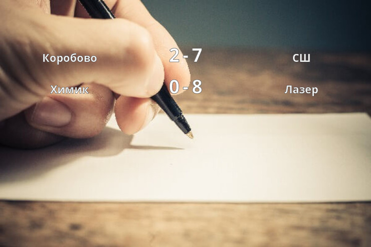 Результаты матчей