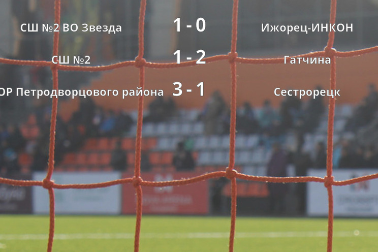 Результаты матчей