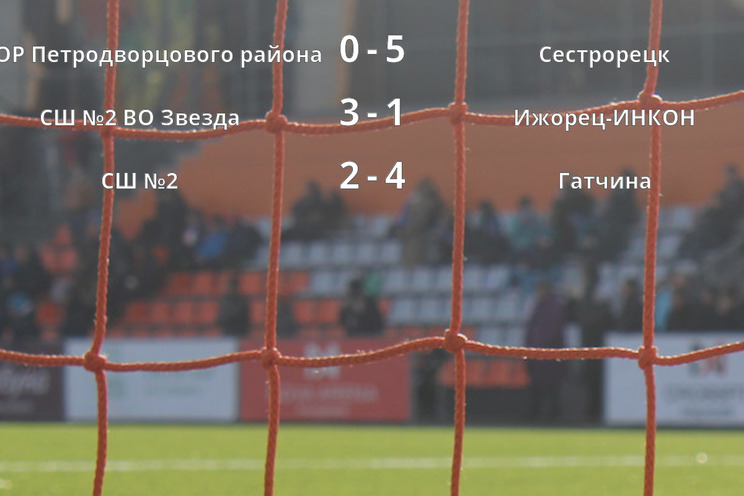 Результаты матчей