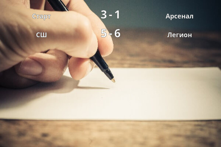 Результаты матчей
