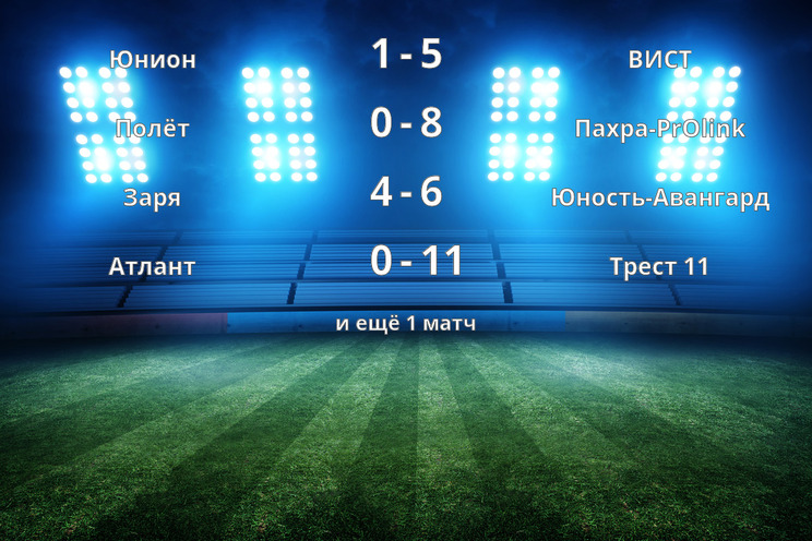 Результаты матчей
