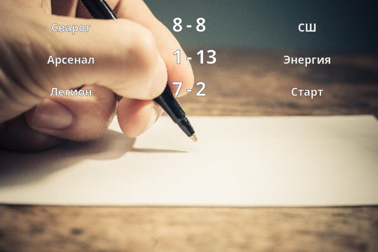 Результаты матчей