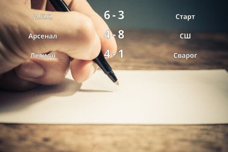 Результаты матчей