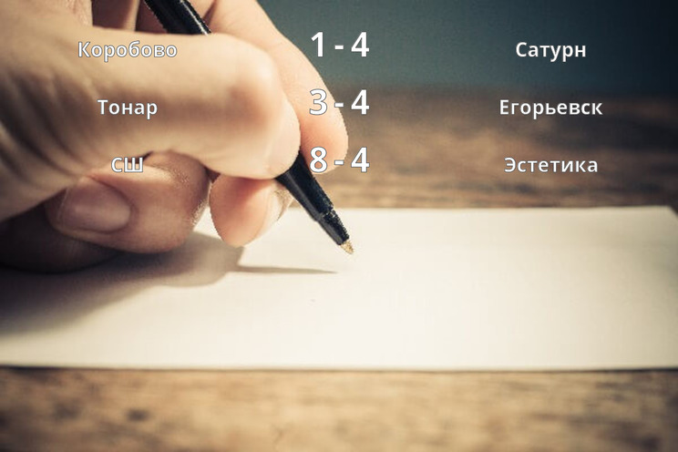 Результаты матчей