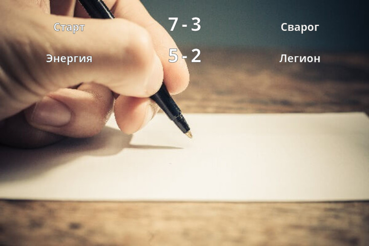 Результаты матчей