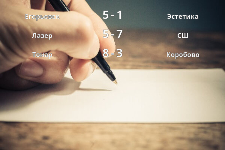 Результаты матчей