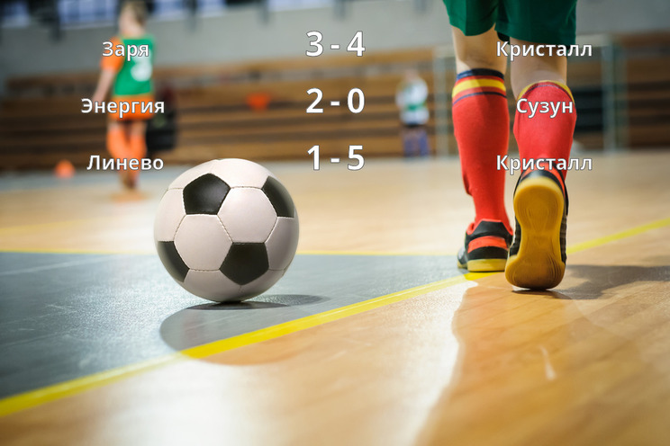 Результаты матчей