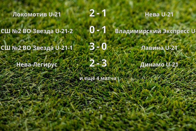 Результаты матчей