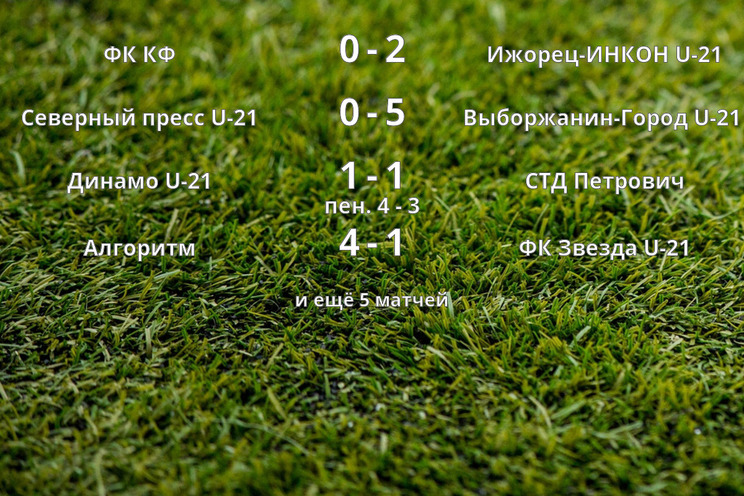 Результаты матчей