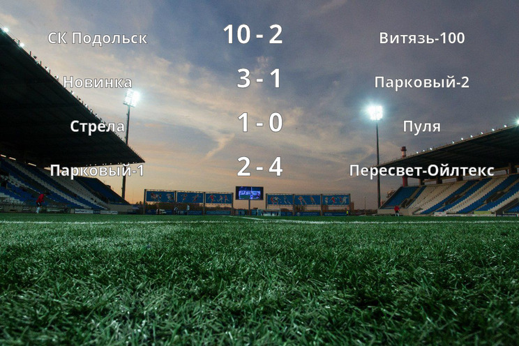 Результаты матчей