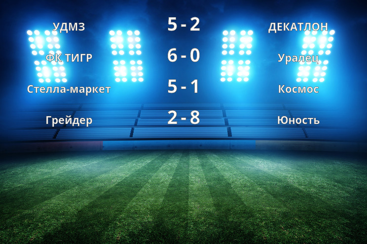 Результаты матчей