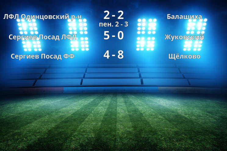 Результаты матчей
