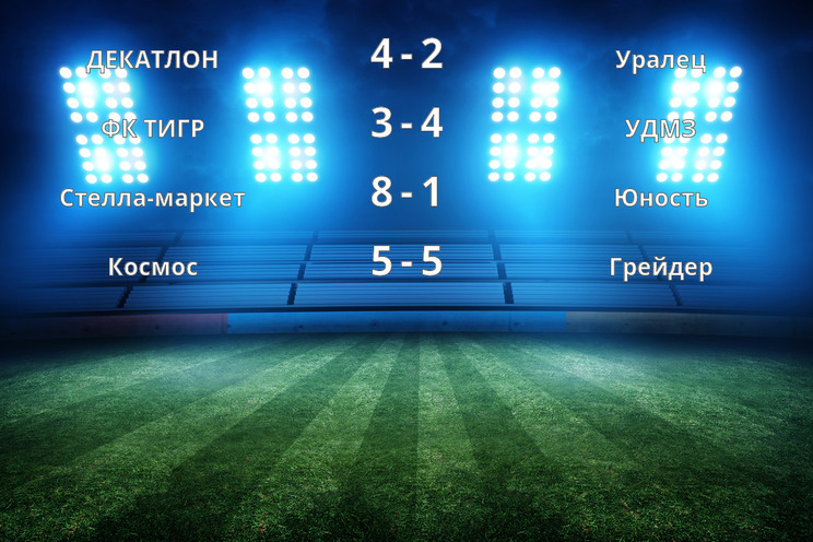 Результаты матчей