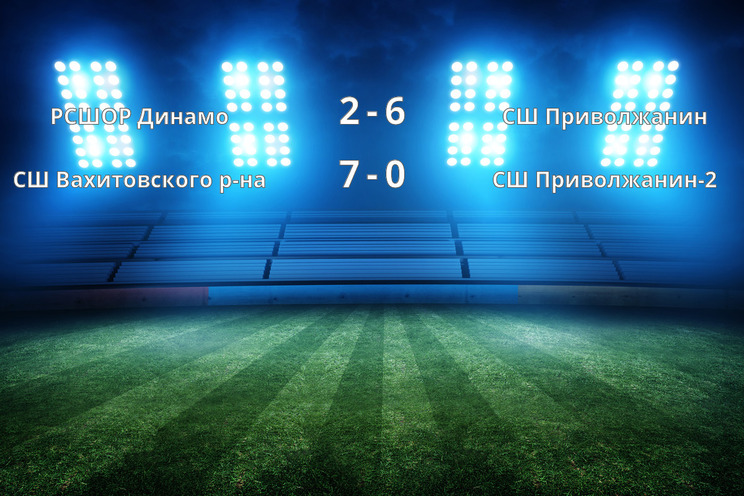 Результаты матчей