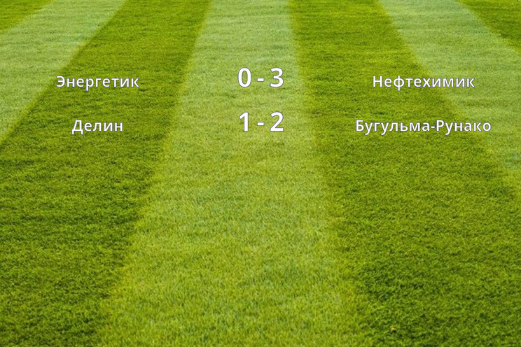 Результаты матчей (1/2 финала. Первые матчи)