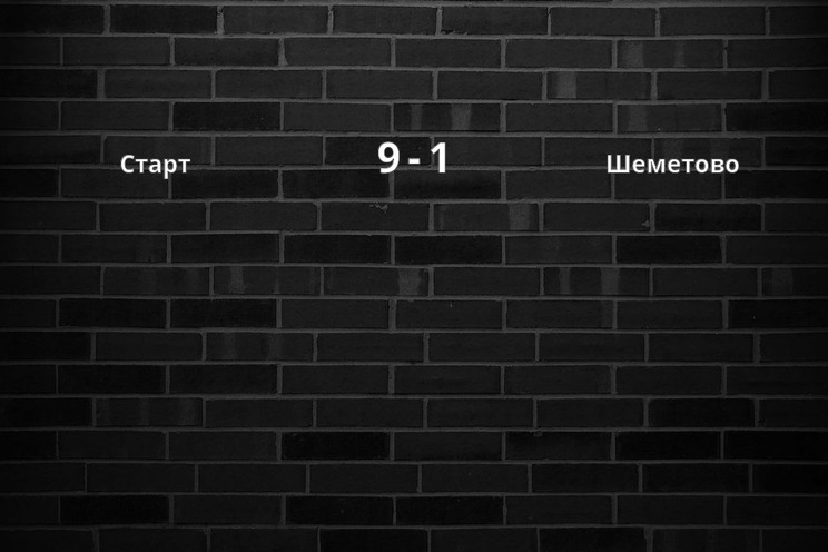 Результат матча
