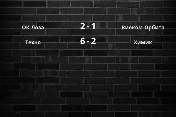 Результаты матчей