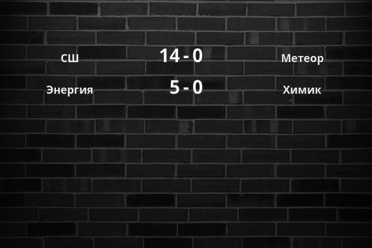 Результаты матчей