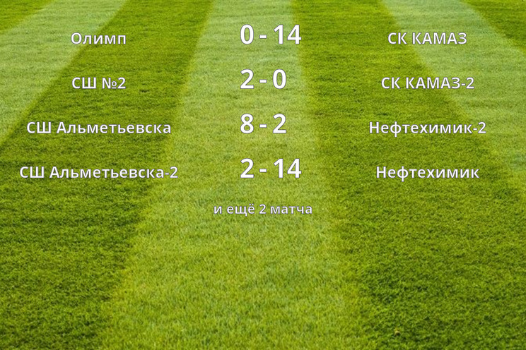 Результаты матчей (21 тур)