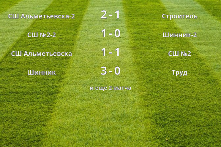 Результаты матчей (15 тур)